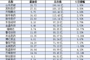 188bet体育官方网站