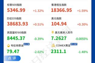 马龙：我们的目标不是西部第一 这也不是我们取消白宫之旅的原因